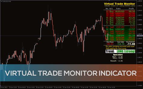 Virtual Trade Monitor Indicator For Mt4 Download Free Indicatorspot