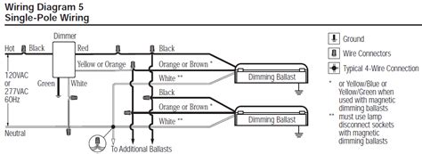 Lutron Caseta 3 Way Switch Wiring Diagram