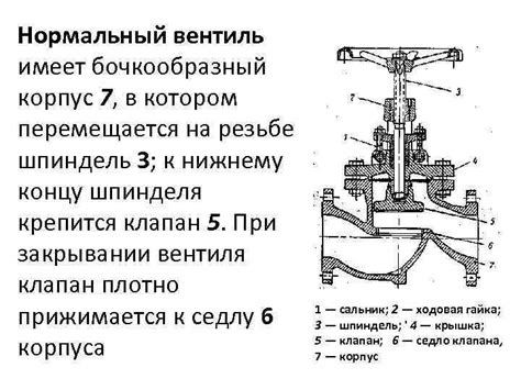 Водопроводный вентиль: назначение, виды, устройство и критерии выбора