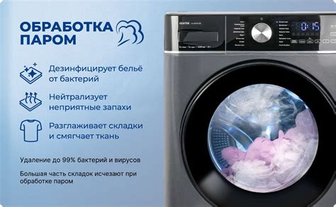 Стиральная машина Centek CT-1955, серый - купить по выгодной цене в ...