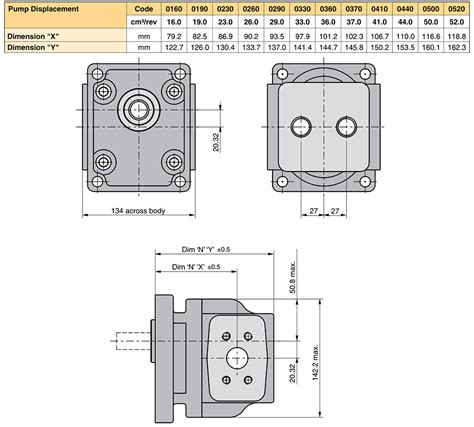 Parker Gear Pumpparker Hydraulic Pump