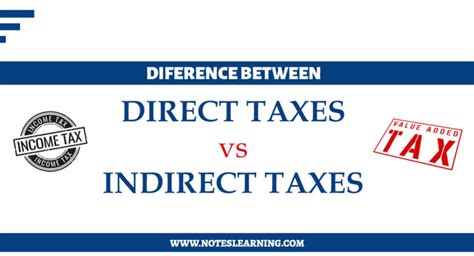 Difference Between Direct And Indirect Tax Notes Learning