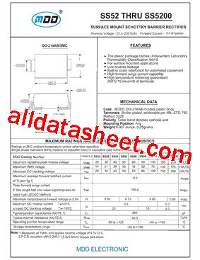 SS53 Datasheet PDF Microdiode Electronics Jiangsu Co Ltd