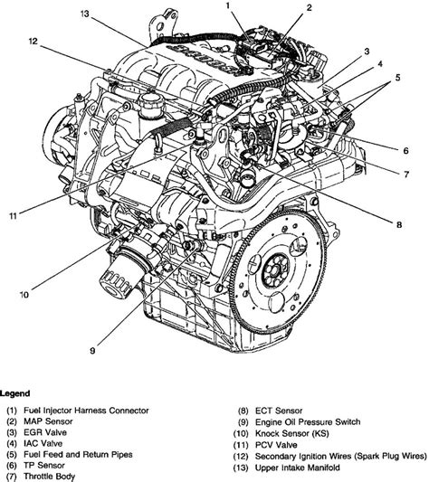 Chevy V Vortec Engine Diagram Wiring Library Spark Plug Wiring