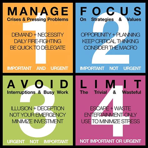 The Ultimate Guide to Implementing OKRs for Digital Product Teams