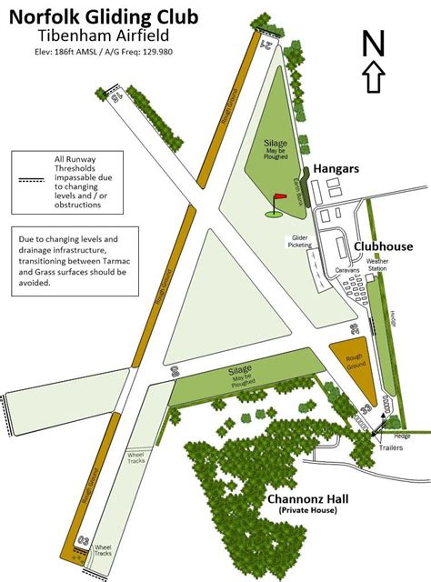 Runway Layout - Local Maps — Norfolk Gliding Club