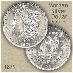 1879 Morgan Silver Dollar Value | Discover Their Worth