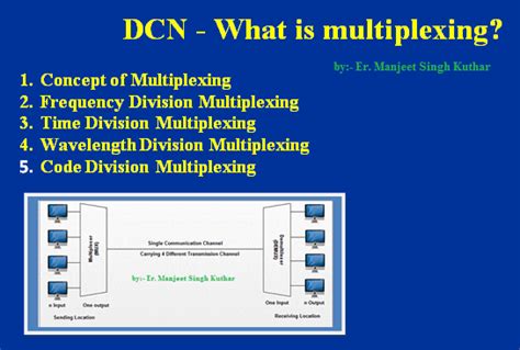 Multiplexing