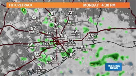 Khou News Houston On Twitter We Re Expecting A Few Showers Through