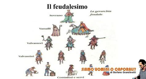 Piramide Feudale Italiano