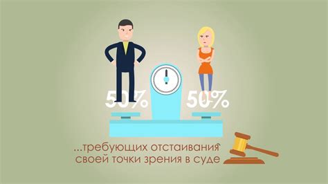Доля супругов - YouTube