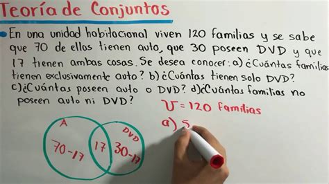 Teoría De Conjuntos Problema Aplicado Teoría De Conjuntos Youtube