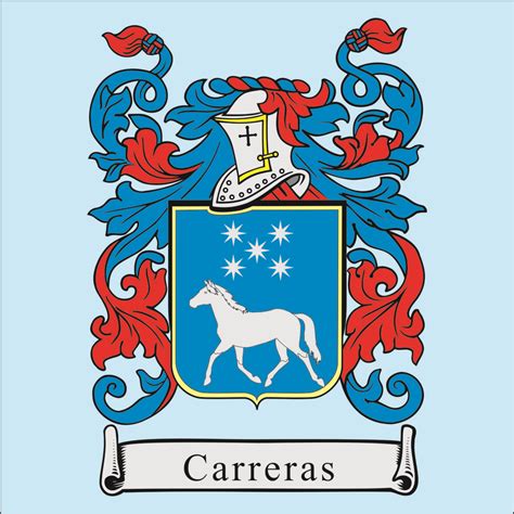 Carreras Heraldica Sairaf