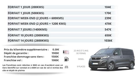 Location Minibus Places Ap Auto Agent Peugeot Et Citroen La