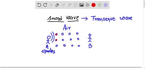 SOLVED: how does sound wave travel through air