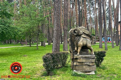 ТОП-10 цікавих місць Бучанщини - Інформатор Буча, Ірпінь, Гостомель