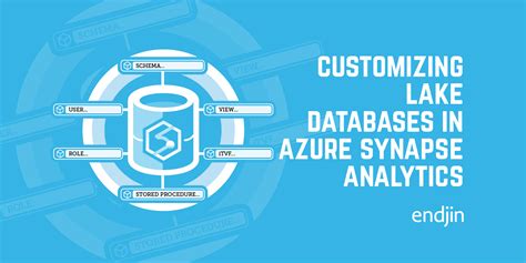 Customizing Lake Databases In Azure Synapse Analytics Endjin Azure Data Analytics Consultancy Uk