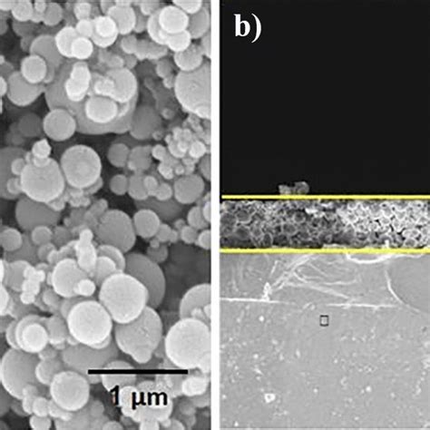 Fesem Images Of H Solar Cell A Surface Morphology B Cross Sectional