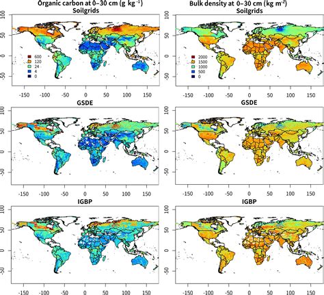 Soil A Review Of The Global Soil Property Maps For Earth System Models