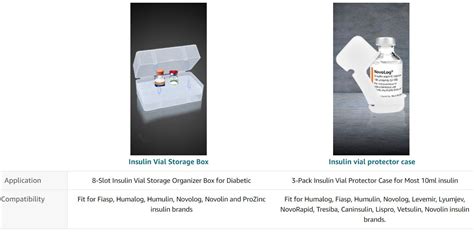 8-Slot Insulin Vial Storage Box for Fridge, Insulin Vial Holder Case f ...