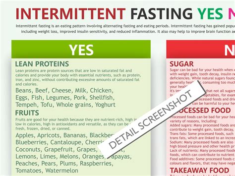 INTERMITTENT Fasting Chart, Digital Download PDF, How to Fast, Fasting ...