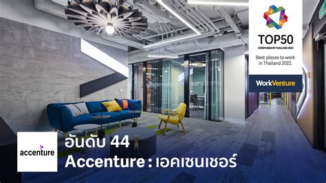 Workventure เปิดโพลสุดยอด 50 องค์กรในฝันของคนรุ่นใหม่ปี 2022