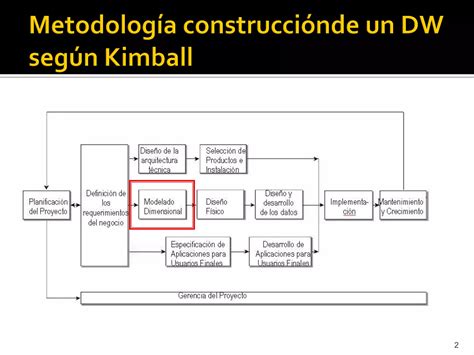 Learning who is on the $100 bill reveals a strange design fact 7