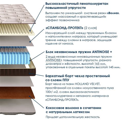 Матрас AMI MEBEL Матрасы Босс в скрутке разных размеров, Независимые ...