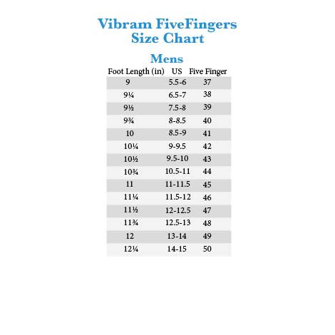 Vibram Size Chart Men Ponasa