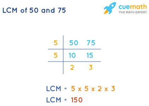 Lcm Of 50 And 75 How To Find Lcm Of 50 75