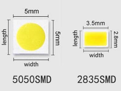 Source Xuyu Led Smd V Ma Smd Led Datasheet For Off