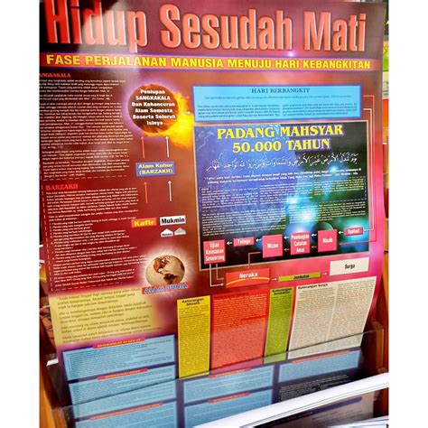 Jual Poster Hidup Sesudah Mati Shopee Indonesia