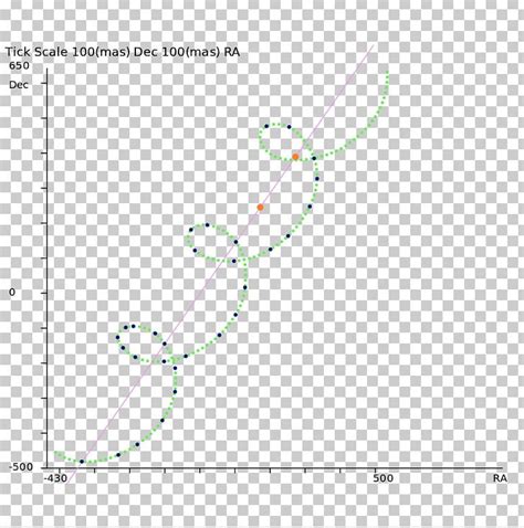 Line Point Angle Diagram Organism Png Clipart Angle Area Art