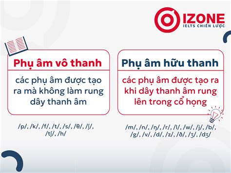 Cách phân biệt Âm vô thanh và âm hữu thanh khi phát âm