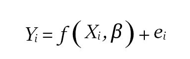 Linear Regression Calculator