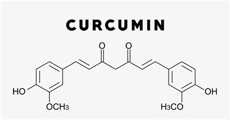 Turmeric With Curcumin Side Effects at Meagan Cavin blog