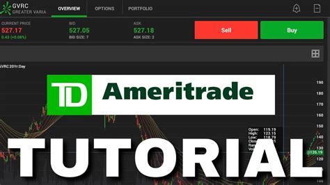 How To Trade Pre Market TD Ameritrade Tutorial YouTube