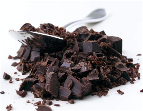 Cocoa & Chocolate Overview - NIR-For-Food