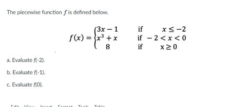 Solved The Piecewise Function F Is Defined Below Chegg