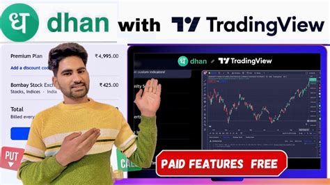 Easy Chart Analysis On Dhan App How To Use Tradingview Tools For Free