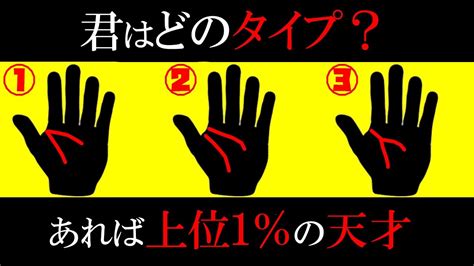 【ゆっくり解説】君は天才？手相で分かる診断テスト！ Youtube