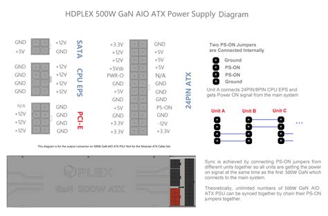 Hdplex W Gan Aio Atx Power Supply