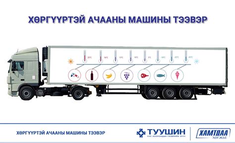 Tuushin Logistic