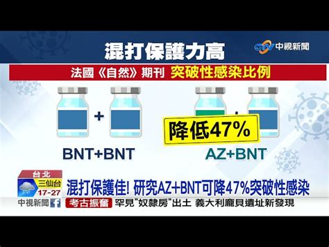 混打第15期有望 莊人祥 11月開放絕不跳票│中視新聞 20211107