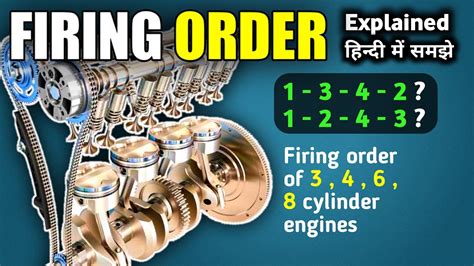 Firing Order Explained Firing Order Explained In Hindi Firing Order Of 23468 Cylinder