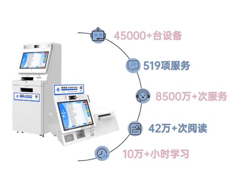 “粤智助”打通政务服务最后一百米，2000万群众家门口办事