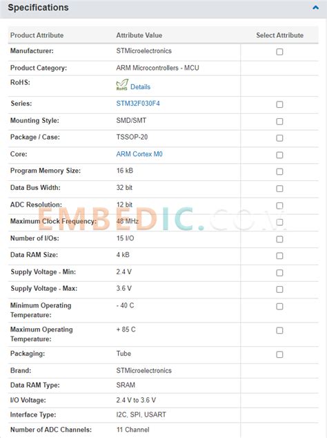 Stm32f030f4p6 Arm Microcontroller Specifications And Schematics Embedded Technology Information