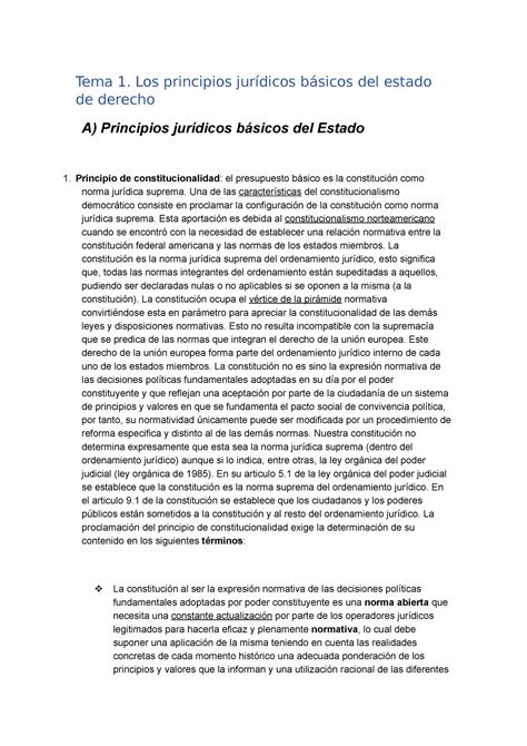 Deontología parte 1 Tema 1 Los principios jurídicos básicos del