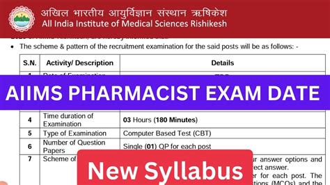 Aiims Pharmacist Rishikesh Exam Admit Card Pharmacist Syllabus 2023