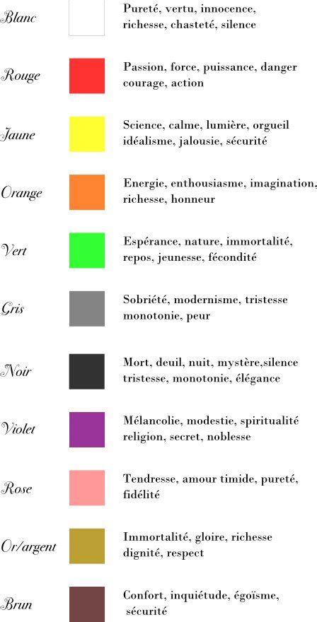 98 idées de Noms des couleurs nom des couleurs nuancier palette couleur